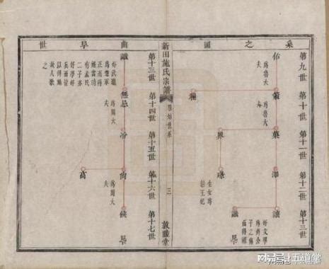 鹿港施姓族譜